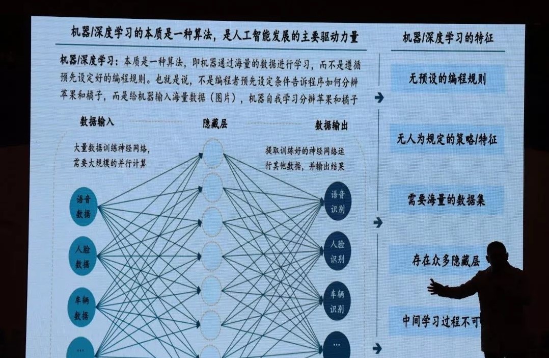 张振林：AI技术在服装物流上的应用及前景